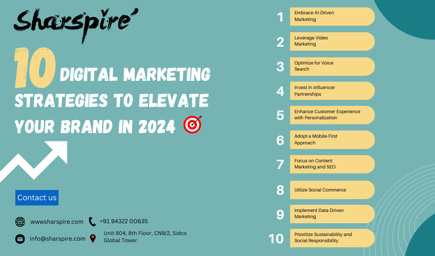 Top 10 Digital Marketing Strategies to Elevate Your Brand in 2024